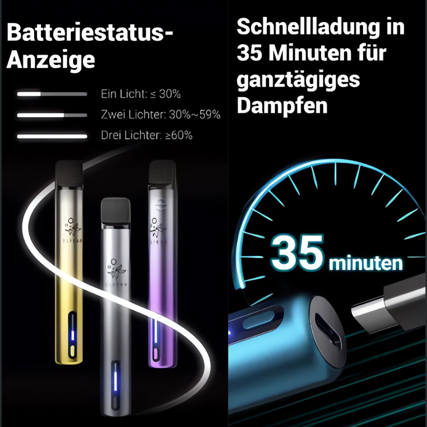 ELFA TURBO | Pod Kit | Aurora Cyan - Smoke & Co.